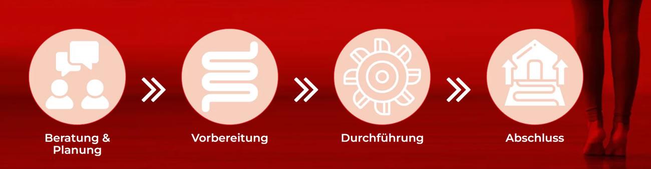 Beton Estrich fraesen